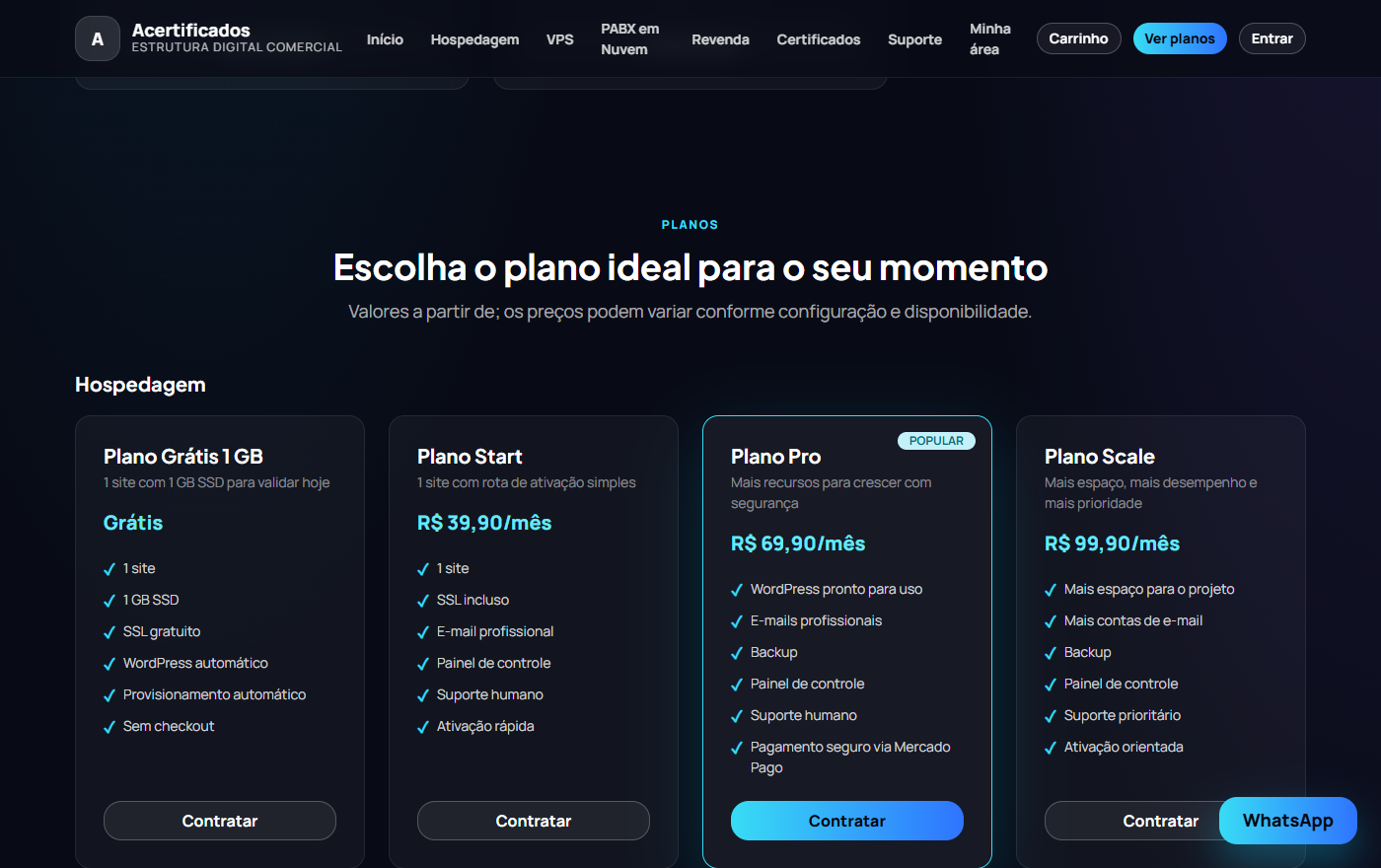 Acertificados — planos